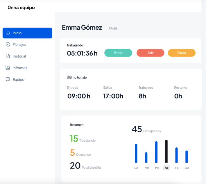 DoliGestión Control Horario Dashboard